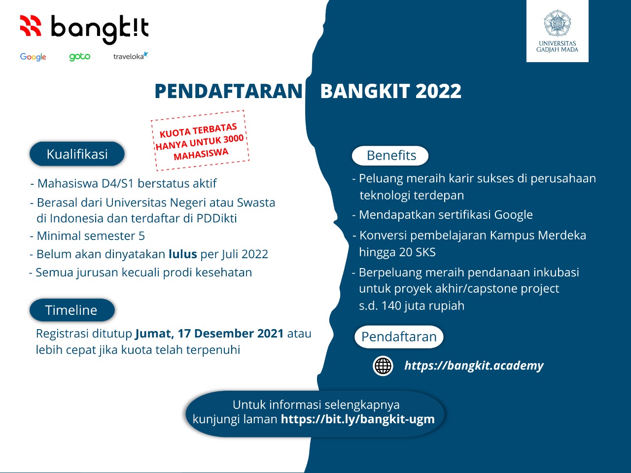 Pendaftaran Program BANGKIT 2022 – Direktorat Pendidikan Dan Pengajaran ...