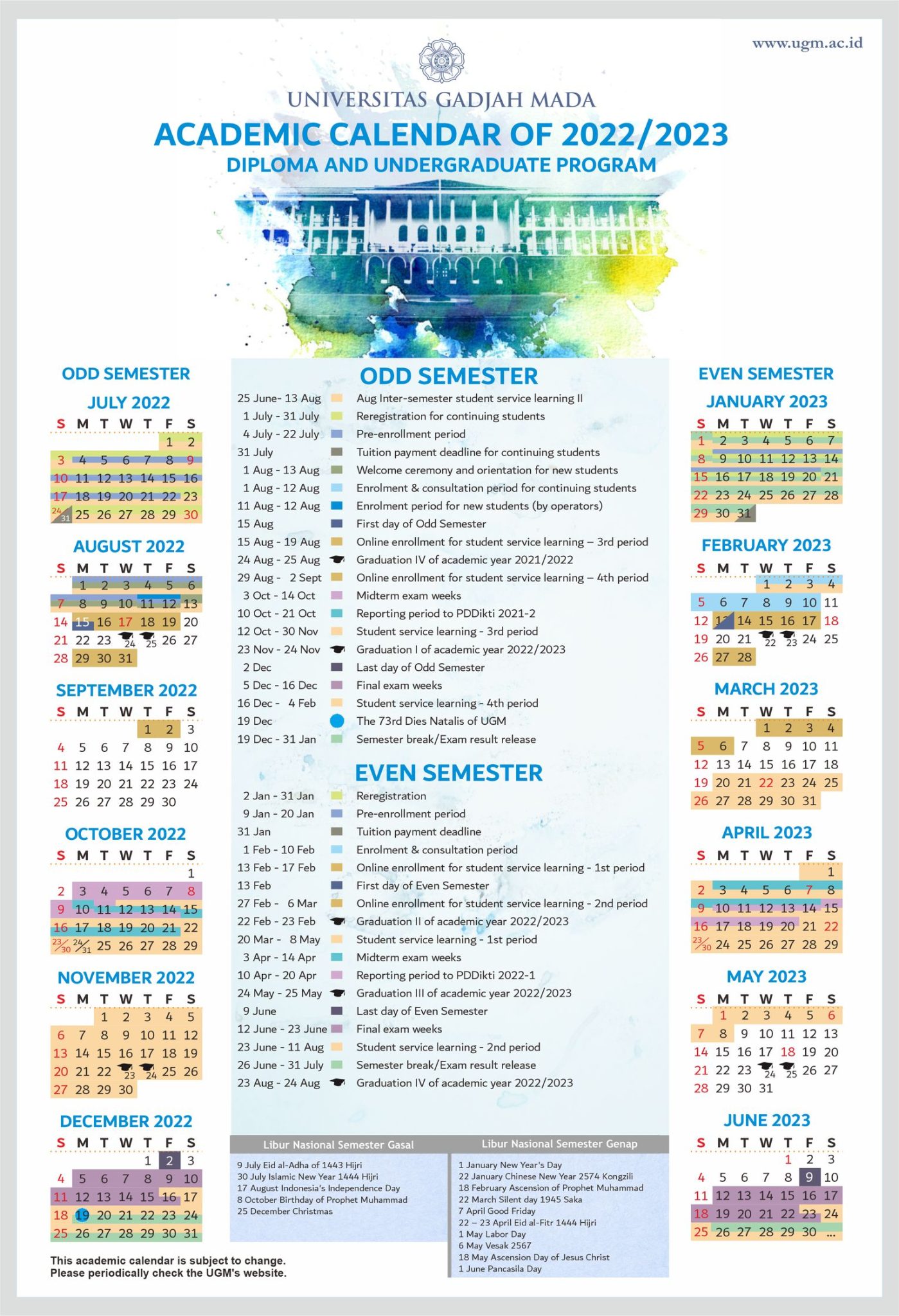 Academic Calendar of 2022/2023 – Direktorat Pendidikan dan Pengajaran ...