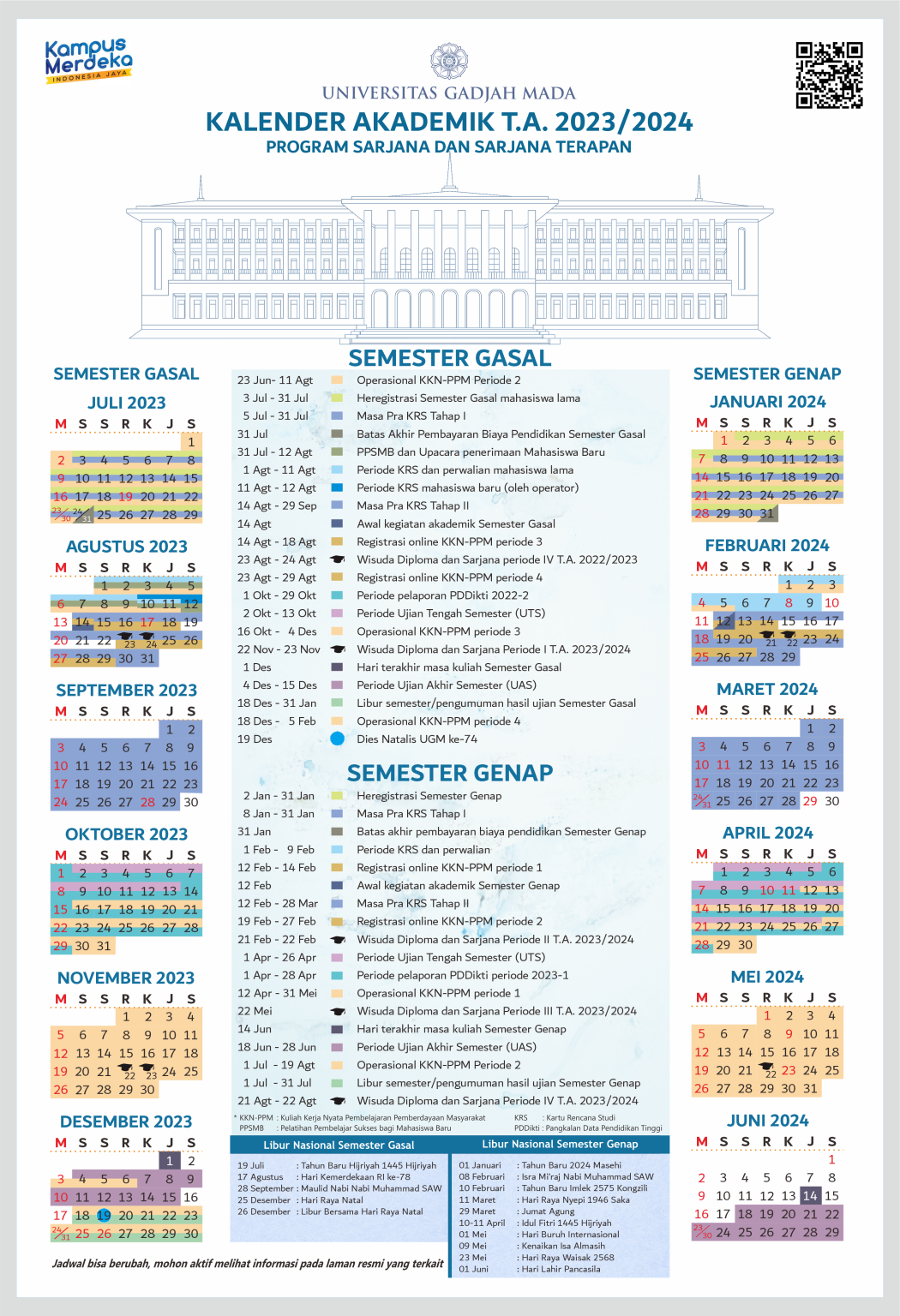 Kalender Akademik T.A. 2023/2024 – Direktorat Pendidikan dan Pengajaran Universitas Gadjah Mada